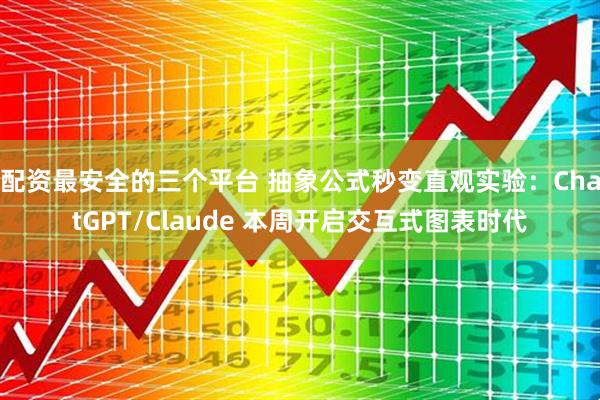配资最安全的三个平台 抽象公式秒变直观实验：ChatGPT/Claude 本周开启交互式图表时代